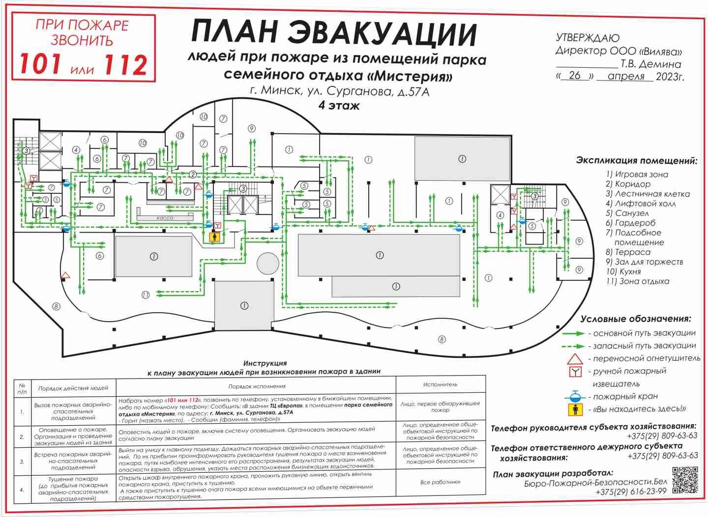 Планы эвакуации для торговых центров