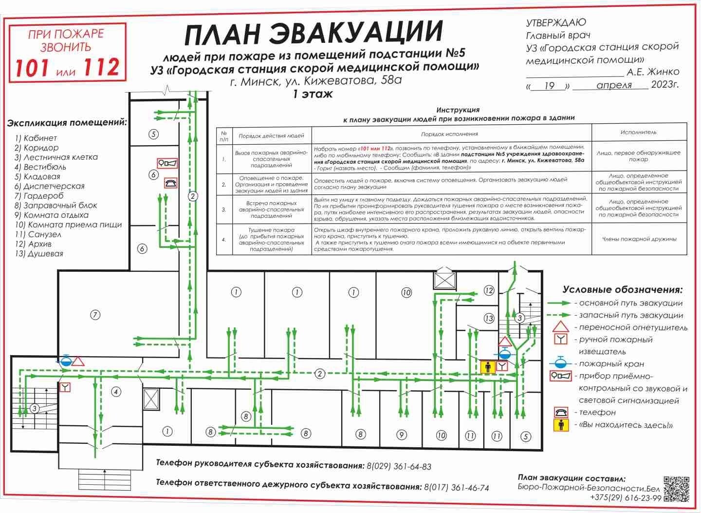 Планы эвакуации для медицинских учреждений